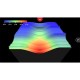 Lowrance FishHunter Directional 3D - Беспроводной эхолот